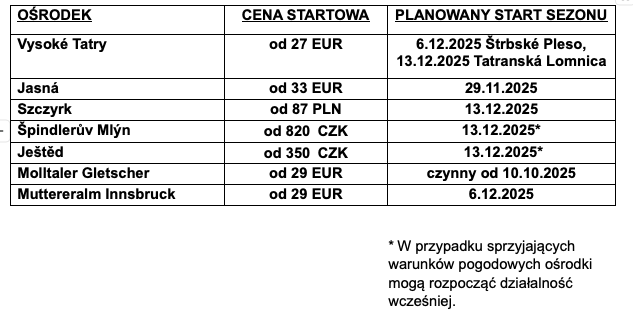 Screenshot 2025 11 03 at 4.27.07 PM