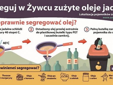 Segreguj w Żywcu zużyte oleje jadalne