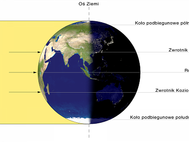 Oświetlenie Ziemi przez Słońce w pierwszym dniu wiosny bądź jesieni 